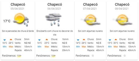 clictempo chapecó  Previsão do tempo em Agudo - RS no ClicTempo, acompanhe a previsão do tempo ao longo do dia para não ser pego desprevenido